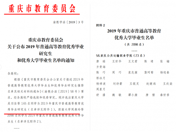 我院23名学生获评重庆市优秀大学毕业生
