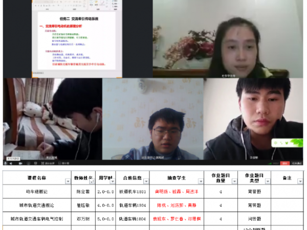 重庆运输职院各教学单位各显神通推进“云端”教学（二）