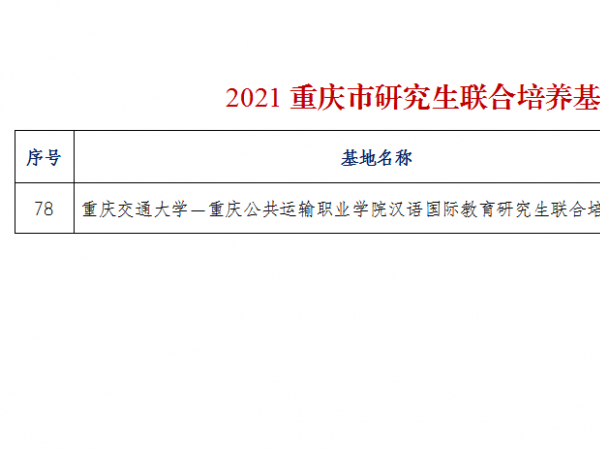 重庆运输职院获批全市研究生联合培养基地