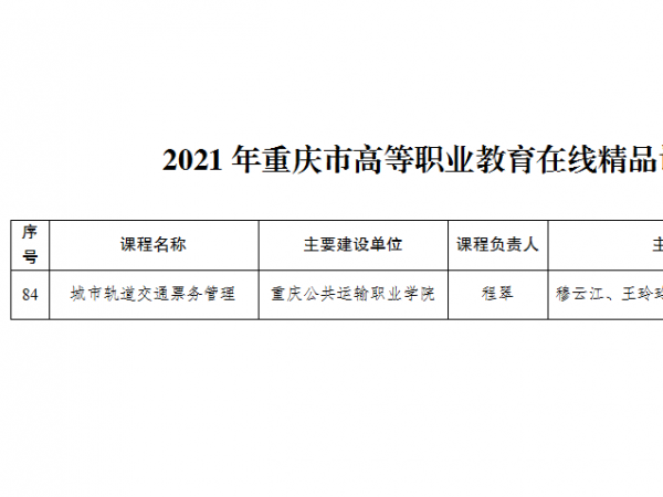 重庆运输职院1门课程被认定为市级在线精品课程