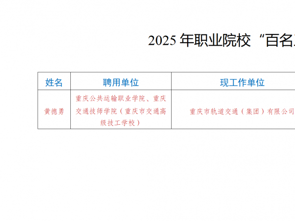 电子游戏1人上榜重庆市2025年职业院校“百名工匠”名单